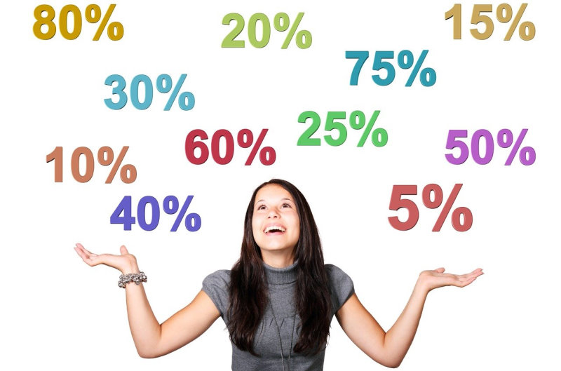Eine strahlende Frau mit ausgebreiteten Händen betrachtet unterschiedliche Prozentwerte.
